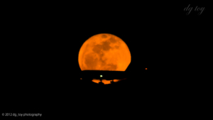 川崎の夕景と月光